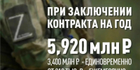 В Геленджике продолжается набор на службу по контракту в войска беспилотных систем - Администрация г. Геленджика