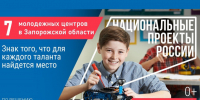 С 2025 года в Запорожской области реализуются 11 национальных проектов, охватывающих ключевые сферы жизни региона — здравоохранение, образование, экологию, туризм и транспортную инфраструктуру. - Город округ Мелитополь