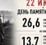 22 июня 2026 года в 12:15 (МСК) по всей России объявят минуту молчания - Министерство образования