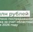 556 млн рублей перечислено пострадавшим от паводка за счёт областных средств в 2026 году - Министерство финансов