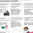 Всероссийская просветительская Эстафета по финансовой грамотности. 9 этап эстафеты «Безопасность денег в цифровой среде» - Аларский район