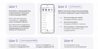 Оформить цифровое удостоверение стало еще проще - МФЦ по Курганской области