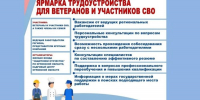 В Орле пройдет ярмарка трудоустройства для ветеранов СВО - Орловский Вестник