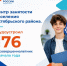 Трудоустройство подростков в Октябрьском районе: итоги и контакты - Октябрьский район