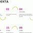 reviews - САФУ имени М.В. Ломоносова