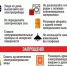 УВАЖАЕМЫЕ ЖИТЕЛИ РАЙОНА! УБЕДИТЕЛЬНО ПРОСИМ ВАС СОБЛЮДАТЬ ПРАВИЛА ПОЖАРНОЙ БЕЗОПАСНОСТИ: - Учалинский район