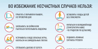Безопасность на воде летом!. - Борисовский район
