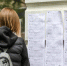 ЕГЭ по русскому языку во Владивостоке на 100 баллов написали 17 школьников - NewsVl.Ru