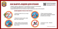 О контроле за местами отдыха и купания на водных объектах Брянской области в летнем сезоне 2026 года - Роспотребнадзор