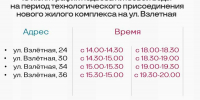 В Красноярске на Взлетке отключат холодную воду для подключения нового дома - 1-LINE
