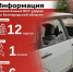 Информация о нанесённых ВСУ ударах по Белгородской области за прошедшие сутки - Belnovosti.Ru