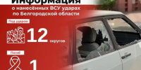 Информация о нанесённых ВСУ ударах по Белгородской области за прошедшие сутки - Belnovosti.Ru