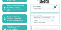 О правах контролируемых лиц - Архивное управление