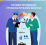 Порядок проведения профилактических визитов - Жилстройнадзор