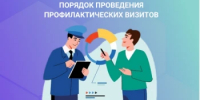 Порядок проведения профилактических визитов - Жилстройнадзор