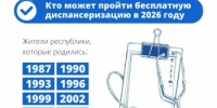 Кто может пройти бесплатную диспансеризацию в 2026 году - Калтасинский район