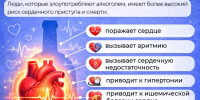 Алкоголь и сердце - Портал медучреждений Курганской области