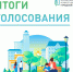Уважаемые жители города!. - Администрация г. Вятские Поляны