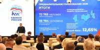 На XXXVI конференции регионального отделения «Единой России» подвели итоги праймериз - Газета Йошкар-Ола