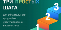 Возник спор со страховой, банком, МФО, негосударственным пенсионным фондом, что делать?. - Администрация Приволжского района