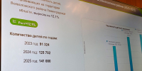 В Ленобласти подвели итоги работы по защите прав детей в 2025 году - 47Channel.Ru
