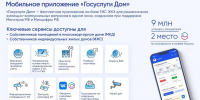 В «Госуслуги Дом» напомнили о важности участия в общих собраниях собственников летом - Газета Солигаличские вести