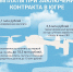 Югорские контрактники в войсках БПЛА проходят службу без потерь и ранений - Администрация г. Мегиона