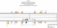 20 июня в Симферополе на улице Караимской временно ограничат движение - КрымИнформ