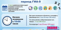 Девятиклассники Кубани сдают экзамены по выбору. - Министерство образования и науки