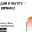 Рассказываем, как снизить расходы на ЖКУ. - Администрация Белгородского района