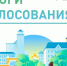 Подведены итоги Всероссийского онлайн – голосования. - Омутнинское городское поселение