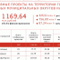 - Инициатива решает всё:  Курс Чувашии - Газета Грани