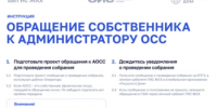 Инструкция: обращение собственника к администратору ОСС - Илишевский район