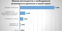 1 - Департамент физкультуры, спорта и молодежной политики