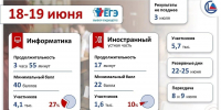 18-06-2026.jpg - Управление образования