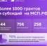 Как бизнесу получить субсидию или грант - Министерство экономического развития