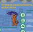 Безопасность при грозе - Калтасинский район