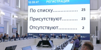 Расширены основания для оказания бесплатной юрпомощи псковским участникам СВО - Pln-Pskov.Ru