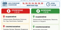 График отключений электроэнергии - Министерство ТЭК