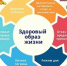 ЗДОРОВЬЕ — ГЛАВНЫЙ КАПИТАЛ БУДУЩЕГО - Отдел образования