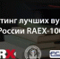 Три вуза Башкортостана — в сотне лучших университетов России - Комитет по науке и высшему образованию