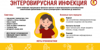 Энтеровирусная инфекция и меры ее профилактики - Роспотребнадзор