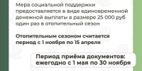 Как получить меру социальной поддержки на приобретение твёрдого топлива (угля)? - Министерство труда и социальной защиты