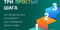Возник спор со страховой, банком, МФО, негосударственным пенсионным фондом, что делать? - Газета Сельская правда