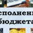 УТВЕРЖДЕН ОТЧЕТ ОБ ИСПОЛНЕНИИ БЮДЖЕТА ПАВЛОВО-ПОСАДСКОГО ГОРОДСКОГО ОКРУГА ЗА 2025 ГОД - Павлово-Посадский район