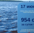 Уровень Оби в Нижневартовске поднялся до 957 см - Местное время