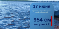 Уровень Оби в Нижневартовске поднялся до 957 см - Местное время
