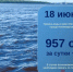Вода в Оби у Нижневартовска продолжает подниматься - ИД Новости Югры