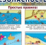 Основные правила безопасного поведения на водоема - Вадский муниципальный округ