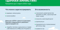 «Дачная амнистия» для собственников действует до 1 марта 2031 года - Городской округ Одинцово